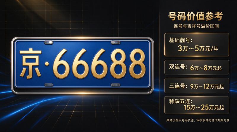 服务团队