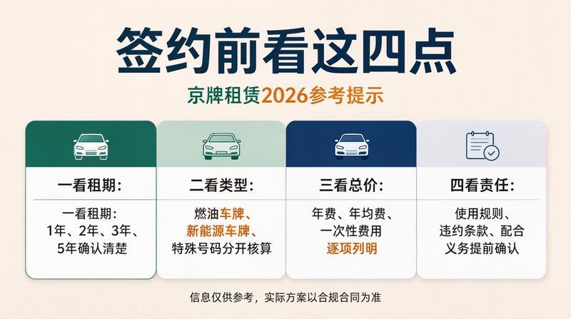 售后保障