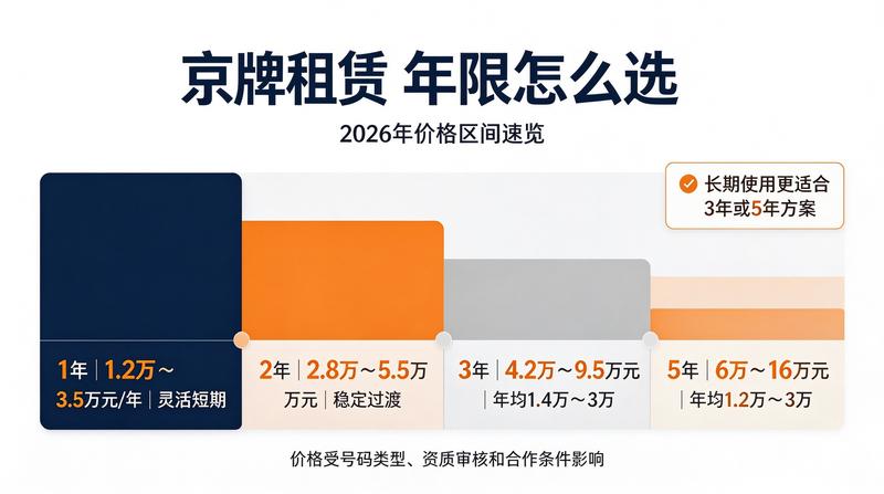 商务办公环境